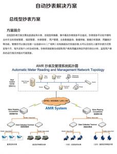 總線(xiàn)型抄表方案