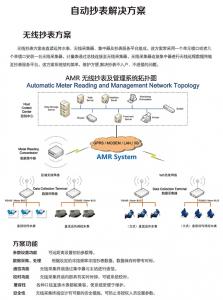 無(wú)線(xiàn)抄表方案